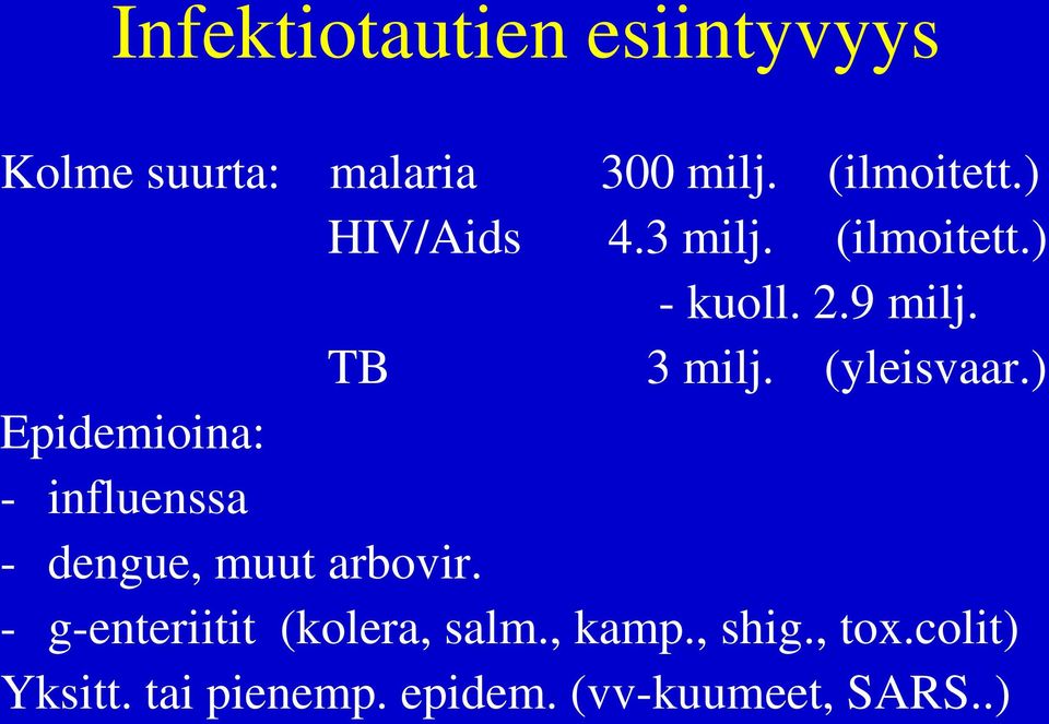 ) Epidemioina: - influenssa - dengue, muut arbovir.