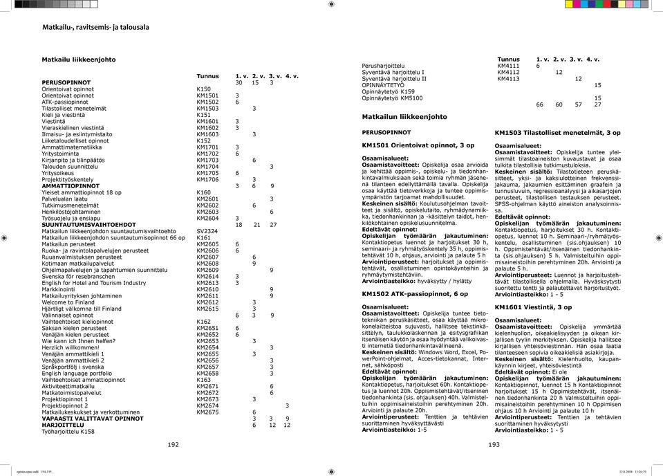 Vieraskielinen viestintä KM1602 3 Ilmaisu- ja esiintymistaito KM1603 3 Liiketaloudelliset opinnot K152 Ammattimatematiikka KM1701 3 Yritystoiminta KM1702 6 Kirjanpito ja tilinpäätös KM1703 6 Talouden