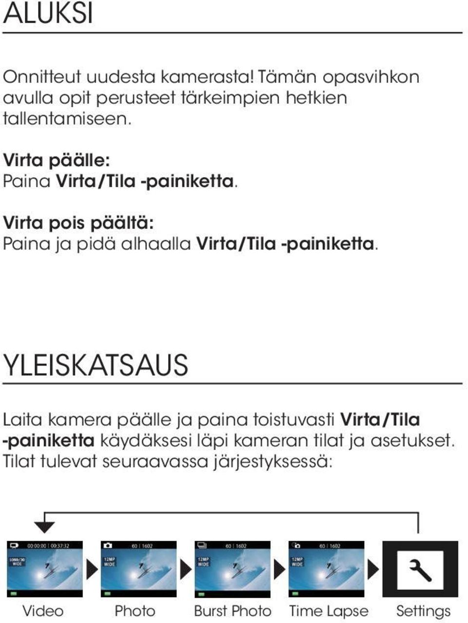 Virta päälle: Paina Virta/Tila -painiketta.