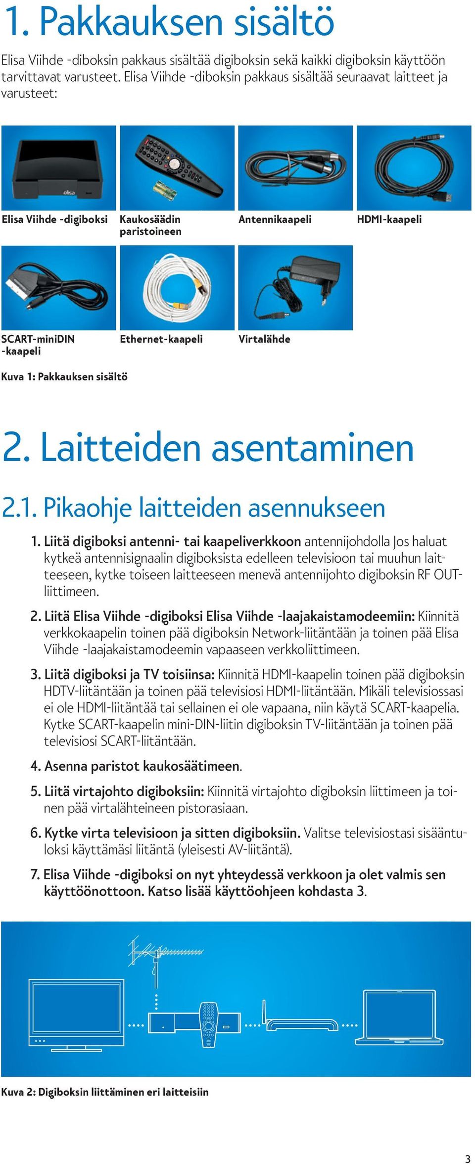 Virtalähde Kuva 1: Pakkauksen sisältö 2. Laitteiden asentaminen 2.1. Pikaohje laitteiden asennukseen 1.