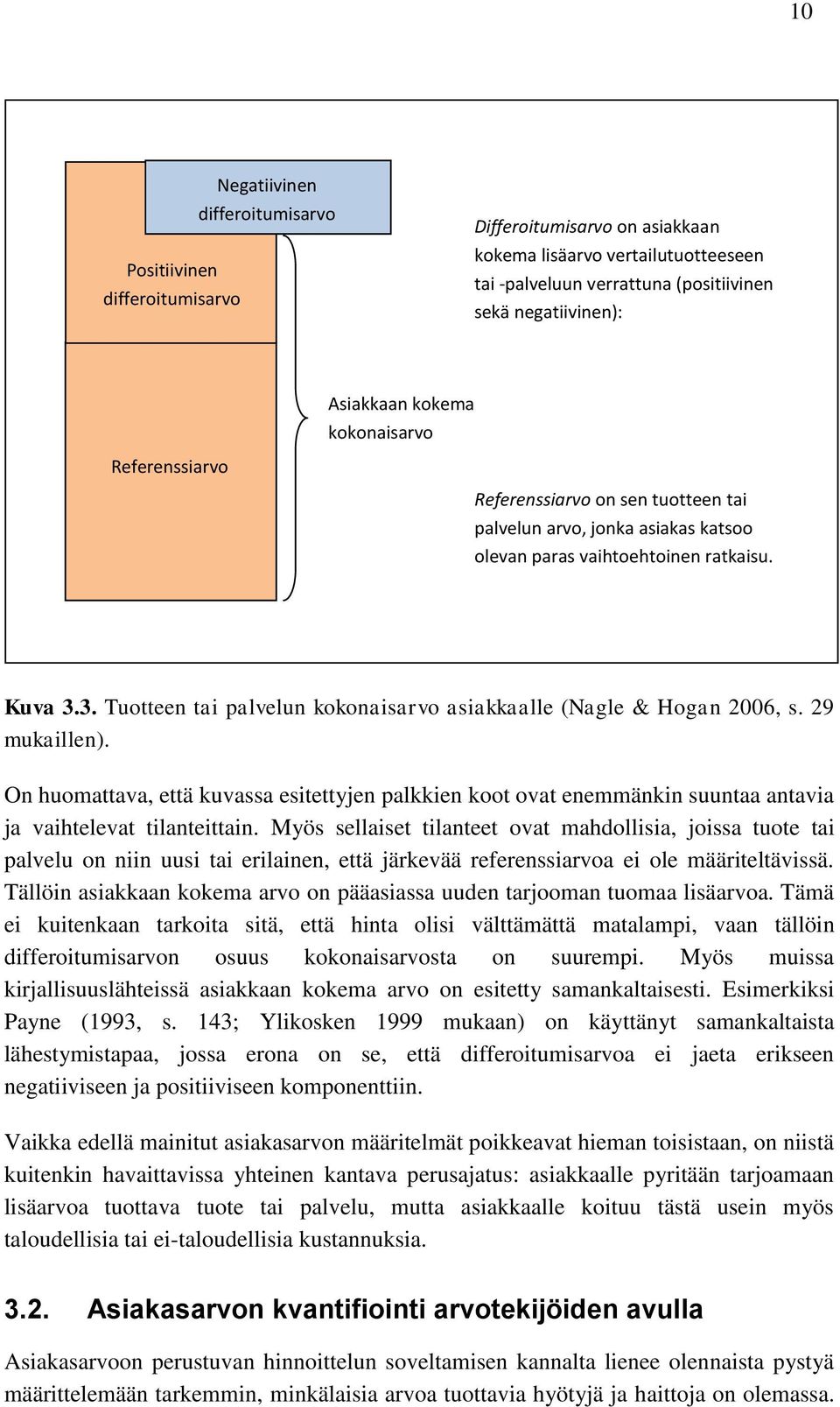 3. Tuotteen tai palvelun kokonaisarvo asiakkaalle (Nagle & Hogan 2006, s. 29 mukaillen).