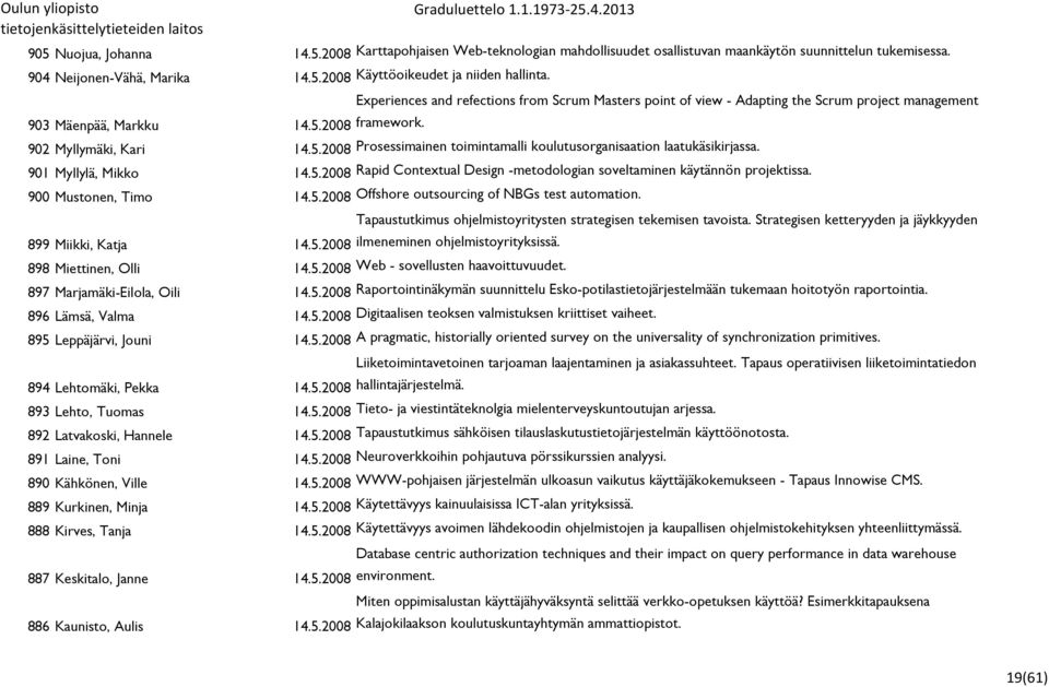 901 Myllylä, Mikko 14.5.2008 Rapid Contextual Design -metodologian soveltaminen käytännön projektissa. 900 Mustonen, Timo 14.5.2008 Offshore outsourcing of NBGs test automation. 899 Miikki, Katja 14.