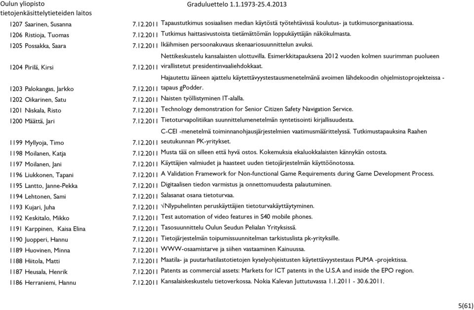 1202 Oikarinen, Satu 7.12.2011 Naisten työllistyminen IT-alalla. Nettikeskustelu kansalaisten ulottuvilla.