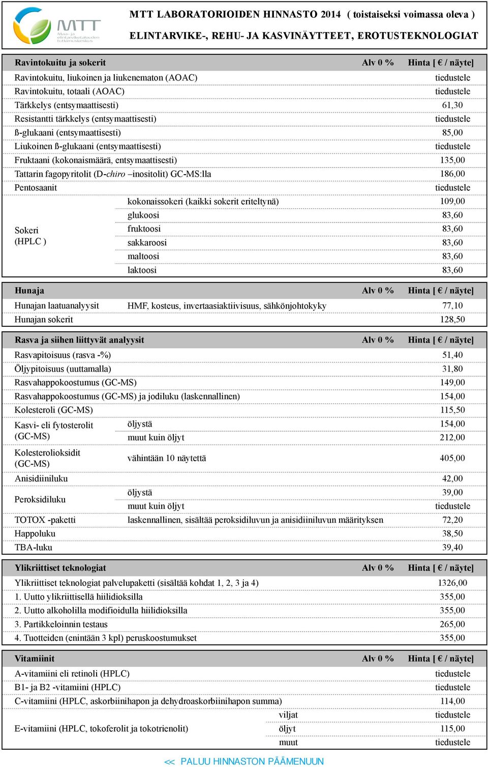 inositolit) GC-MS:lla 186,00 Pentosaanit Sokeri (HPLC ) 109,00 glukoosi 83,60 fruktoosi 83,60 sakkaroosi 83,60 maltoosi 83,60 laktoosi 83,60 Hunaja Hunajan laatuanalyysit HMF, kosteus,