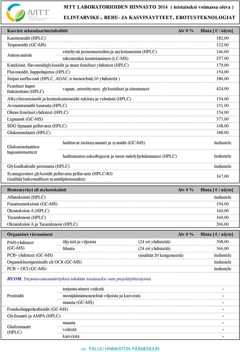 isoflavonit (HPLC, AOAC:n menetelmä;10 yhdistettä ) vapaat, esteröityneet, glykosidiset ja sitoutuneet Alkyyliresorsinolit ja bentsoksatsinoidit rukiista ja vehnästä (HPLC) 146,00 257,00 179,00