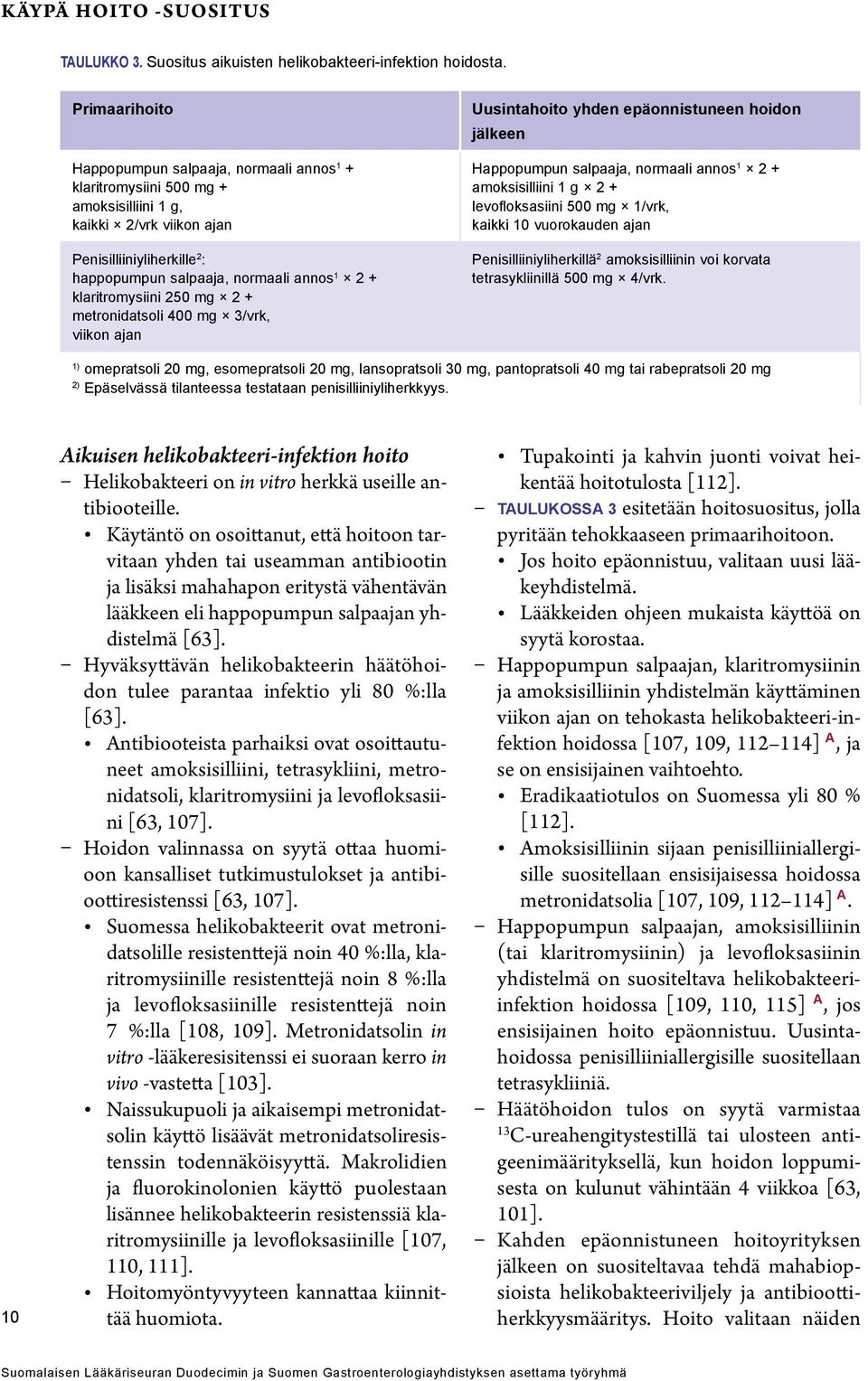 klaritromysiini 250 mg 2 + metronidatsoli 400 mg 3/vrk, viikon ajan Uusintahoito yhden epäonnistuneen hoidon jälkeen Happopumpun salpaaja, normaali annos 1 2 + amoksisilliini 1 g 2 + levofloksasiini