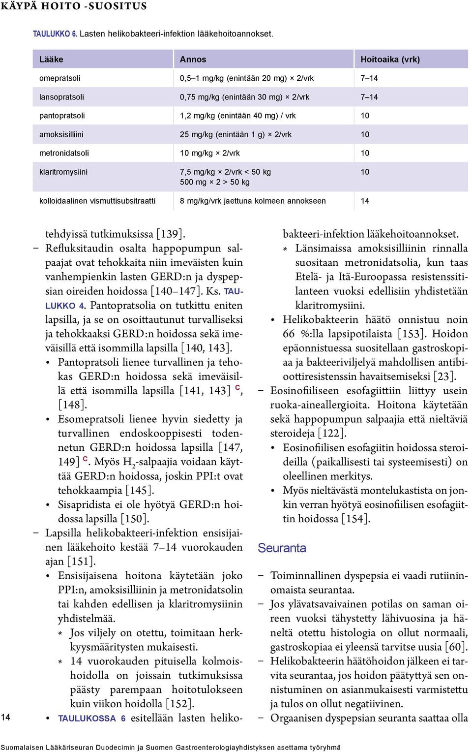 25 mg/kg (enintään 1 g) 2/vrk 10 metronidatsoli 10 mg/kg 2/vrk 10 klaritromysiini 7,5 mg/kg 2/vrk < 50 kg 500 mg 2 > 50 kg 10 kolloidaalinen vismuttisubsitraatti 8 mg/kg/vrk jaettuna kolmeen