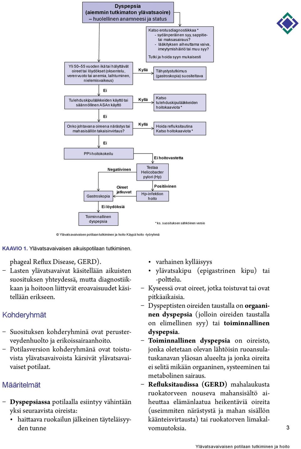 Tutki ja hoida syyn mukaisesti Yli 50 55 vuoden ikä tai hälyttävät oireet tai löydökset (oksentelu, verenvuoto tai anemia, laihtuminen, nielemisvaikeus) Ei Tulehduskipulääkkeiden käyttö tai