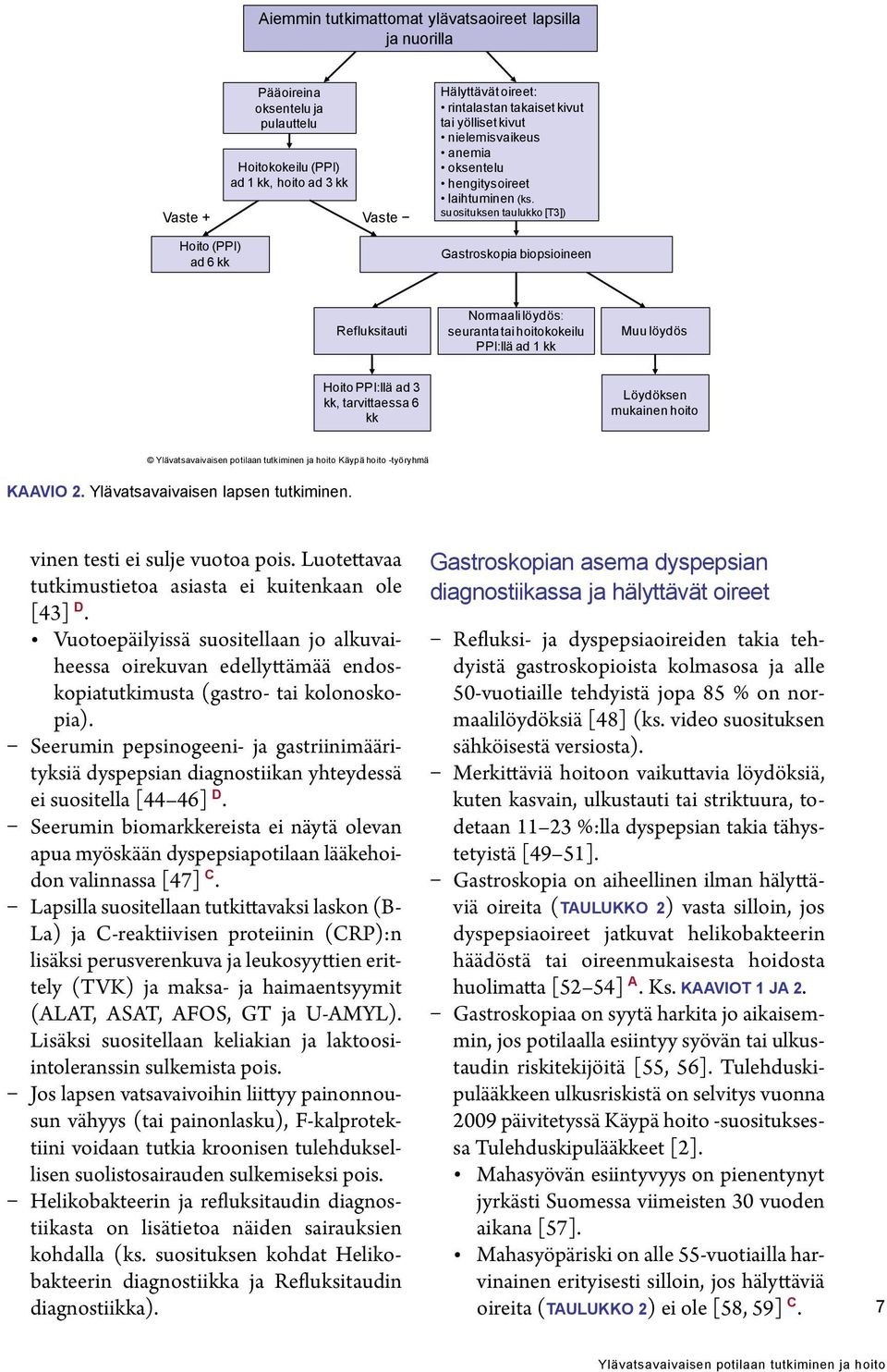 suosituksen taulukko [T3]) Hoito (PPI) ad 6 kk Gastroskopia biopsioineen Refluksitauti Normaali löydös: seuranta tai hoitokokeilu PPI:llä ad 1 kk Muu löydös Hoito PPI:llä ad 3 kk, tarvittaessa 6 kk