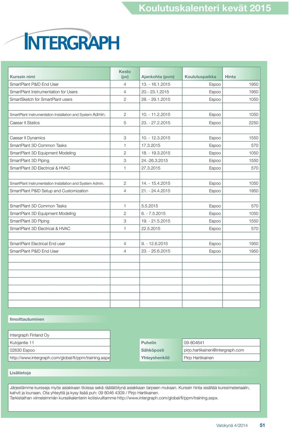 - 19.3.2015 Espoo 1050 SmartPlant 3D Piping 3 24.-26.3.2015 Espoo 1550 SmartPlant 3D Electrical & HVAC 1 27.3.2015 Espoo 570 SmartPlant Instrumentation Installation and System Admin. 2 14. - 15.4.2015 Espoo 1050 SmartPlant P&ID Setup and Customization 4 21.