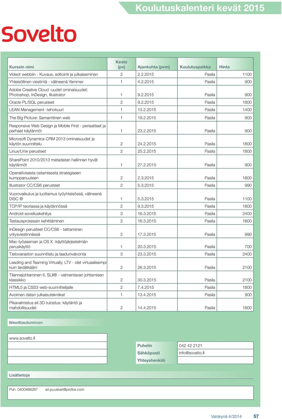 2.2015 Pasila 900 Microsoft Dynamics CRM 2013 ominaisuudet ja käytön suunnittelu 2 24.2.2015 Pasila 1800 Linux/Unix perusteet 2 25.2.2015 Pasila 1800 SharePoint 2010/2013 metadatan hallinnan hyvät käytännöt 1 27.