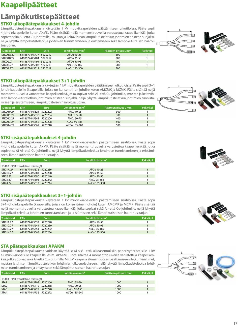 lämpökutisteletkua johtimien tunnistamiseen ja eristämiseen sekä lämpökutisteisen haaroitussuojan. Tuotekoodi EAN Snro Johdinkoko mm² Päätteen pituus L mm Pakk/kpl STKO1A.