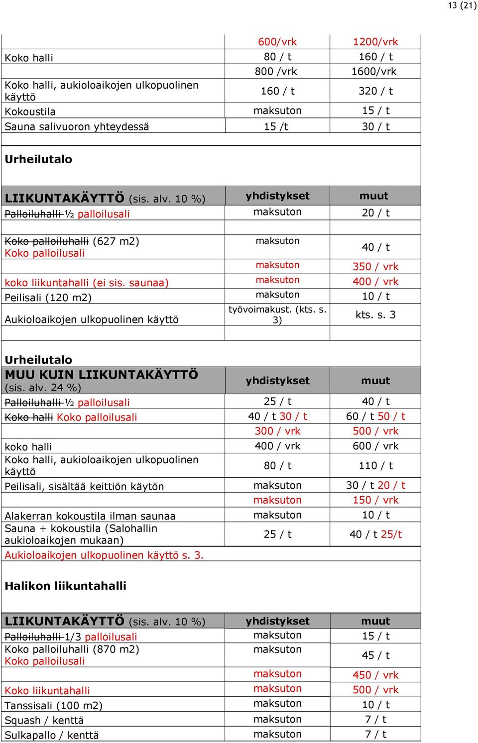 saunaa) 400 / vrk Peilisali (120 m2) 10 / t Aukioloaikojen ulkopuolinen käyttö työvoimakust. (kts. s. 3) kts. s. 3 Urheilutalo MUU KUIN LIIKUNTAKÄYTTÖ (sis. alv.