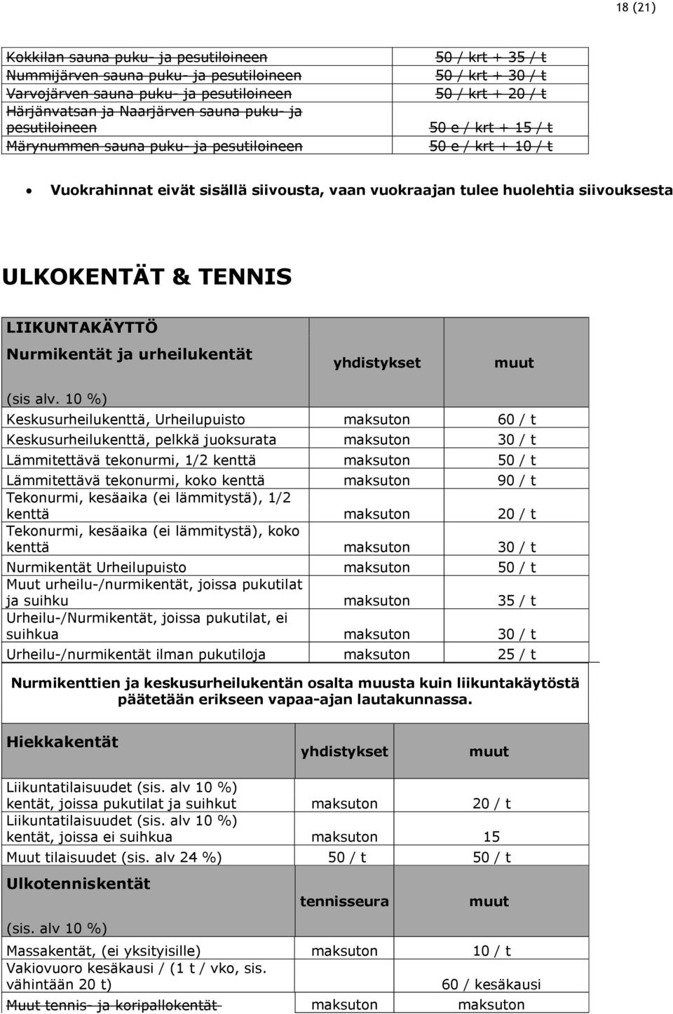 siivouksesta ULKOKENTÄT & TENNIS LIIKUNTAKÄYTTÖ Nurmikentät ja urheilukentät (sis alv.