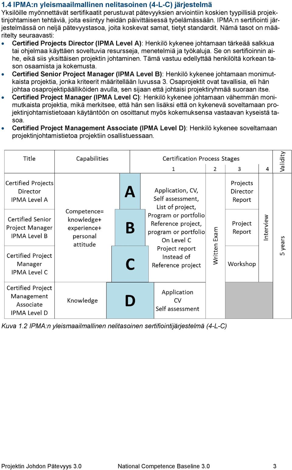 Nämä tasot on määritelty seuraavasti: Certified Projects Director (IPMA Level A): Henkilö kykenee johtamaan tärkeää salkkua tai ohjelmaa käyttäen soveltuvia resursseja, menetelmiä ja työkaluja.