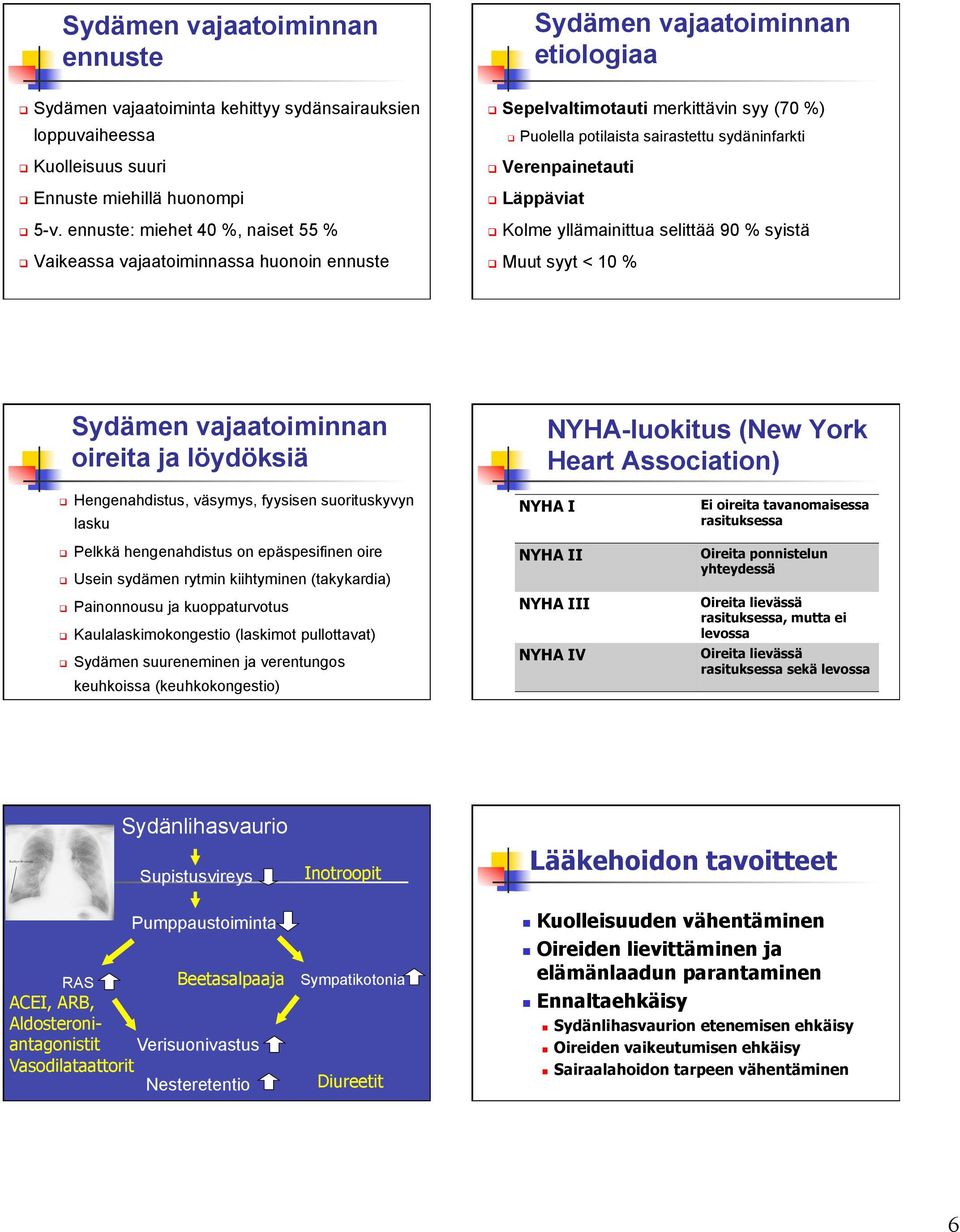 Verenpainetauti q Läppäviat q Kolme yllämainittua selittää 90 % syistä q Muut syyt < 10 % vajaatoiminnan oireita ja löydöksiä NYHA-luokitus (New York Heart Association) q Hengenahdistus, väsymys,