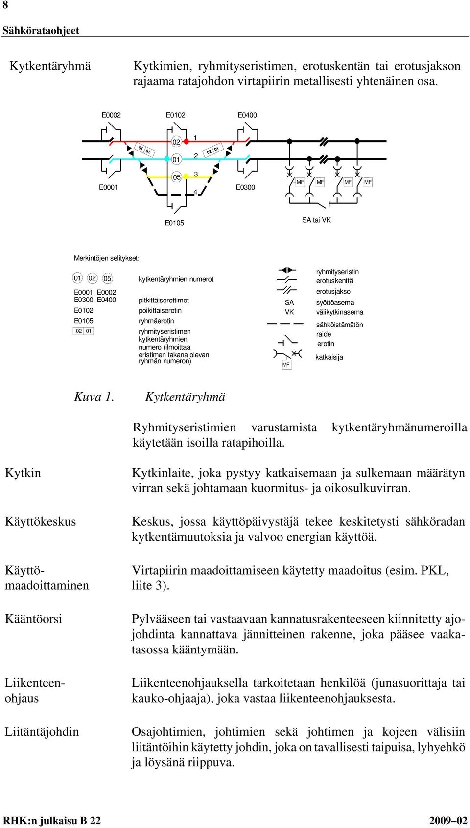 poikittaiserotin E0105 ryhmäerotin 02 01 ryhmityseristimen kytkentäryhmien numero (ilmoittaa eristimen takana olevan ryhmän numeron) SA VK MF ryhmityseristin erotuskenttä erotusjakso syöttöasema