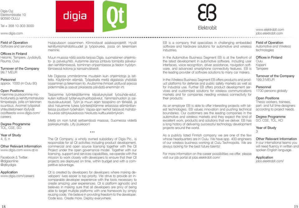 com/ careers TOL, CSE, SO 4, 5, n www.digia.com www.qt.io Facebook & Twitter: @digiaonline @qtbydigia Huipputason osaaminen. Kiinnostavat asiakasprojektit.