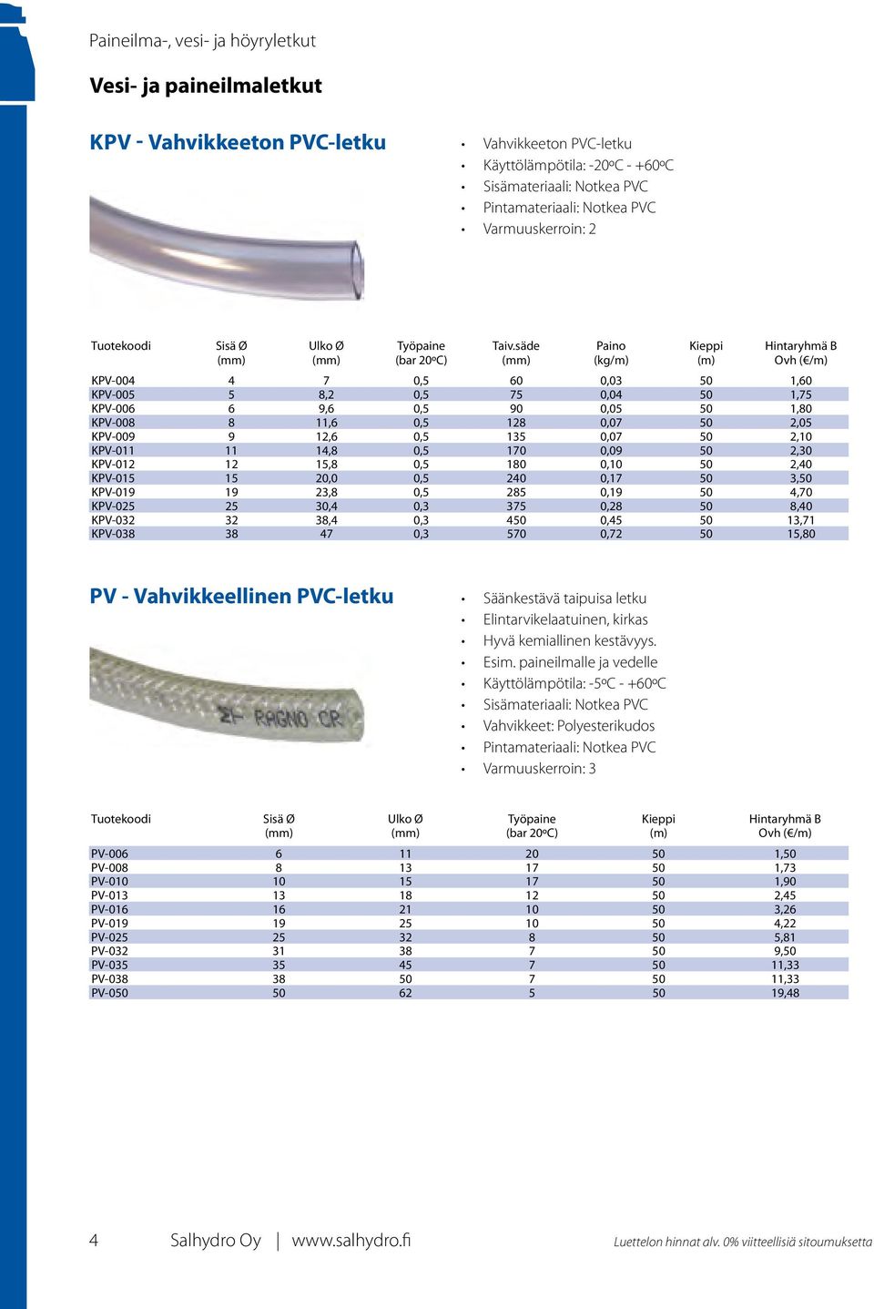 11 14,8 0,5 170 0,09 50 2,30 KPV-012 12 15,8 0,5 180 0,10 50 2,40 KPV-015 15 20,0 0,5 240 0,17 50 3,50 KPV-019 19 23,8 0,5 285 0,19 50 4,70 KPV-025 25 30,4 0,3 375 0,28 50 8,40 KPV-032 32 38,4 0,3