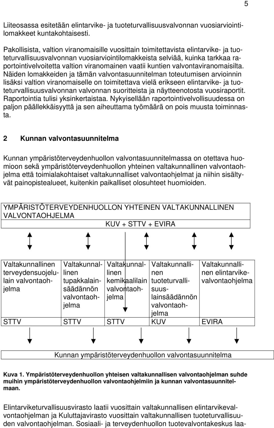 vaatii kuntien valvontaviranomaisilta.