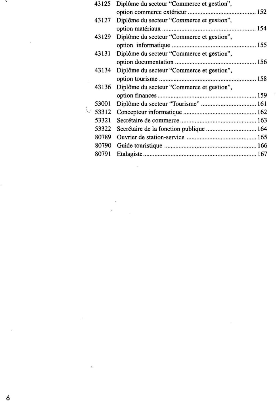 gestion", option tourisme 158 43136 Diplöme du secteur "Commerce et gestion", option finances 159 53001 Diplöme du secteur "Tourisme" 161 53312 Concepteur