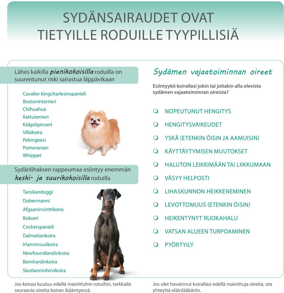 jokin tai joitakin alla olevista sydämen vajaatoiminnan oireista?