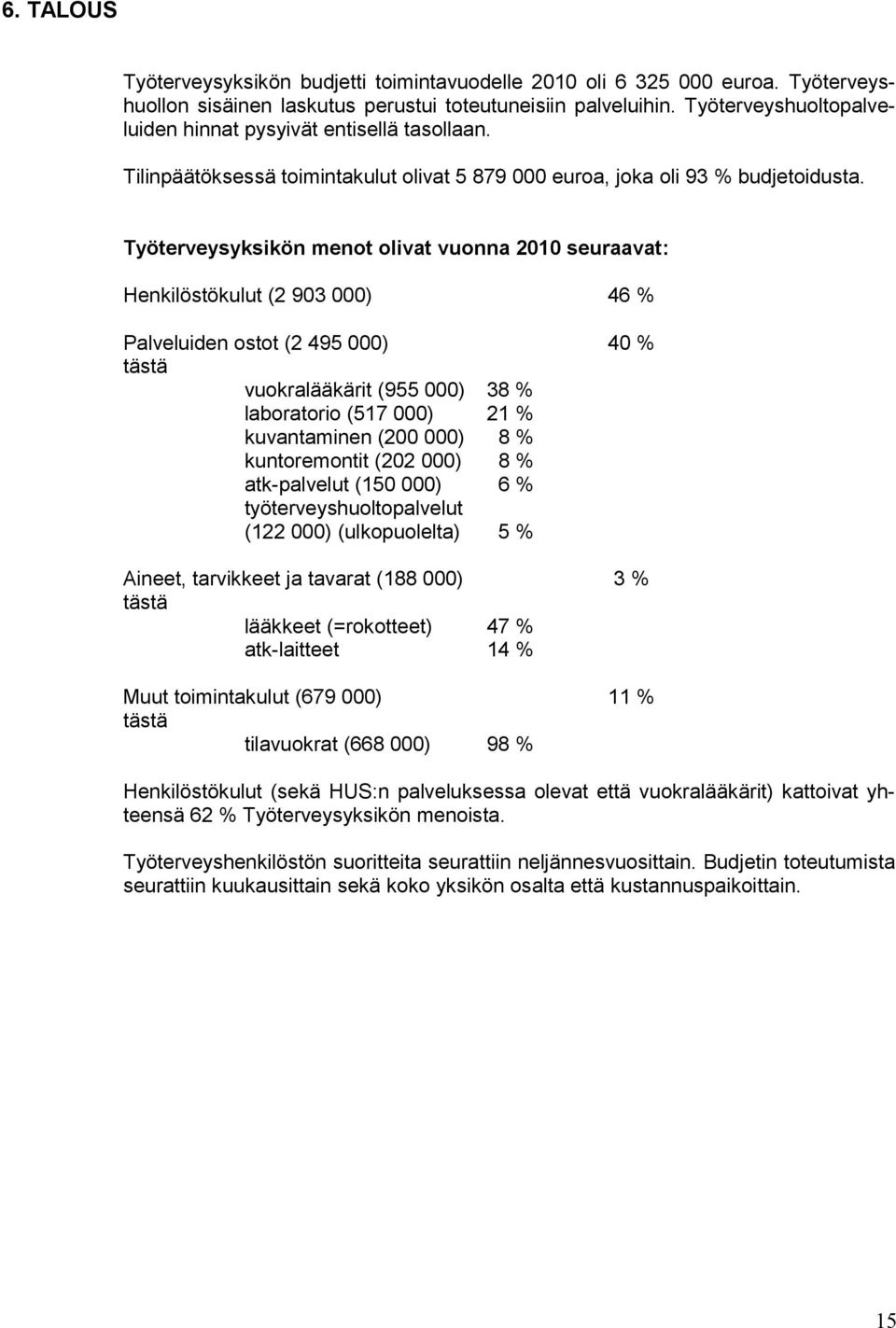 Työterveysyksikön menot olivat vuonna 2010 seuraavat: Henkilöstökulut (2 903 000) 46 % Palveluiden ostot (2 495 000) 40 % tästä vuokralääkärit (955 000) 38 % laboratorio (517 000) 21 % kuvantaminen