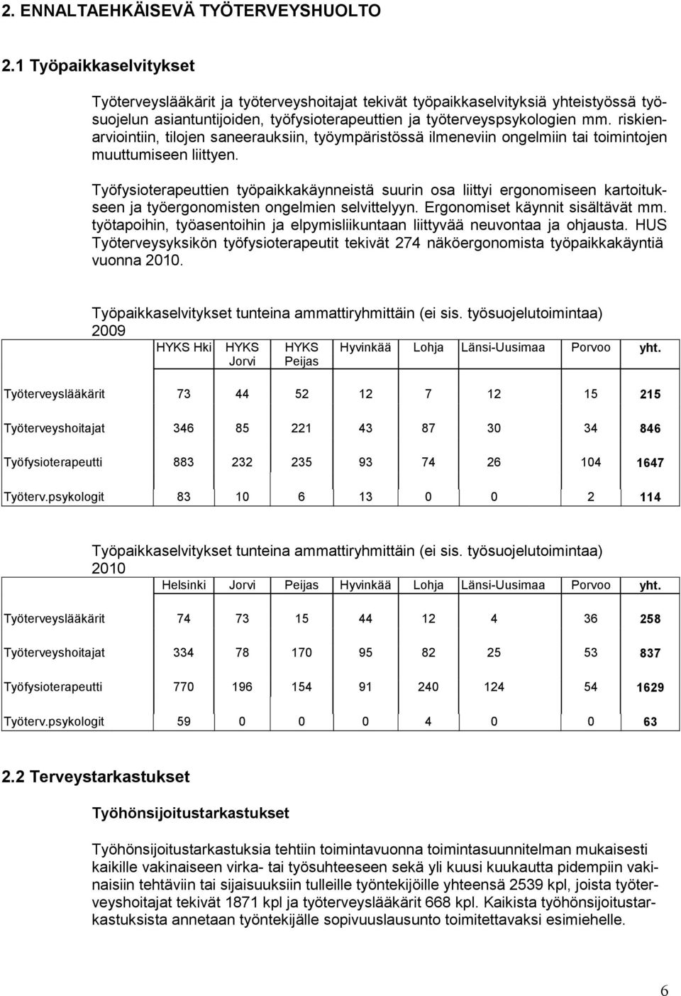 riskienarviointiin, tilojen saneerauksiin, työympäristössä ilmeneviin ongelmiin tai toimintojen muuttumiseen liittyen.