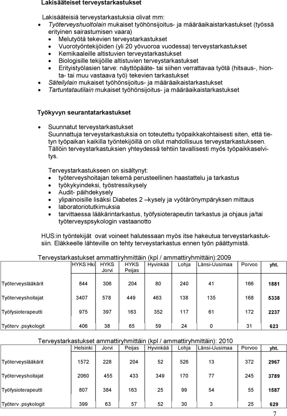 terveystarkastukset Erityistyölasien tarve: näyttöpääte- tai siihen verrattavaa työtä (hitsaus-, hionta- tai muu vastaava työ) tekevien tarkastukset Säteilylain mukaiset työhönsijoitus- ja