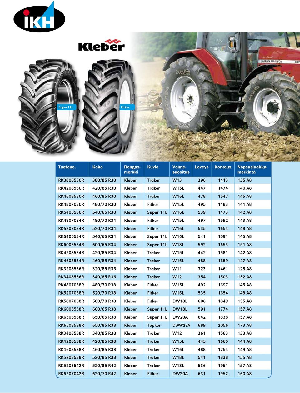 RK4608530R 460/85 R30 Kleber Traker W16L 478 1547 145 A8 RK4807030R 480/70 R30 Kleber Fitker W15L 495 1483 141 A8 RK5406530R 540/65 R30 Kleber Super 11L W16L 539 1473 142 A8 RK4807034R 480/70 R34