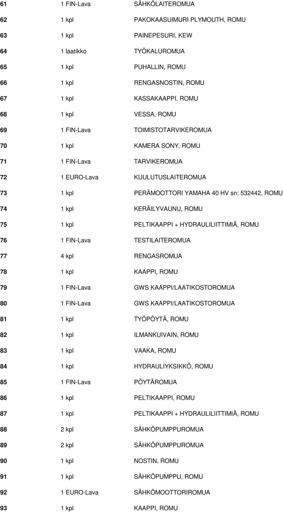 ROMU 74 1 kpl KERÄILYVAUNU, ROMU 75 1 kpl PELTIKAAPPI + HYDRAULILIITTIMIÄ, ROMU 76 1 FIN-Lava TESTILAITEROMUA 77 4 kpl RENGASROMUA 78 1 kpl KAAPPI, ROMU 79 1 FIN-Lava GWS KAAPPI/LAATIKOSTOROMUA 80 1