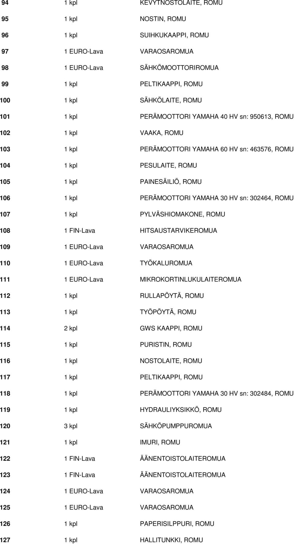 PERÄMOOTTORI YAMAHA 30 HV sn: 302464, ROMU 107 1 kpl PYLVÄSHIOMAKONE, ROMU 108 1 FIN-Lava HITSAUSTARVIKEROMUA 109 1 EURO-Lava VARAOSAROMUA 110 1 EURO-Lava TYÖKALUROMUA 111 1 EURO-Lava