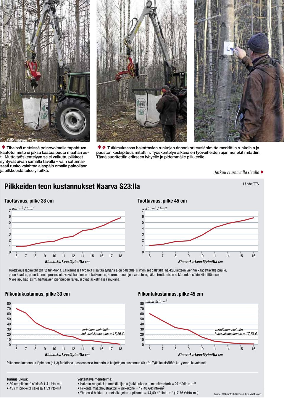 ã Tutkimuksessa hakattavien runkojen rinnankorkeusläpimitta merkittiin runkoihin ja puuston keskipituus mitattiin. Työskentelyn aikana eri työvaiheiden ajanmenekit mitattiin.