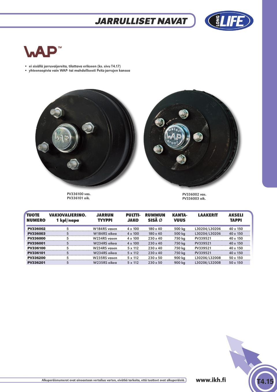 1 kpl/napa JARRUN TYYPPI PULTTI- JAKO RUMMUN SISÄ Ø KANTA- VUUS LAAKERIT AKSELI TAPPI PV336002 5 W184RS vasen 4 x 100 180 x 40 500 kg L30204/L30206 40 x 150 PV336003 5 W184RS oikea 4 x 100 180 x 40