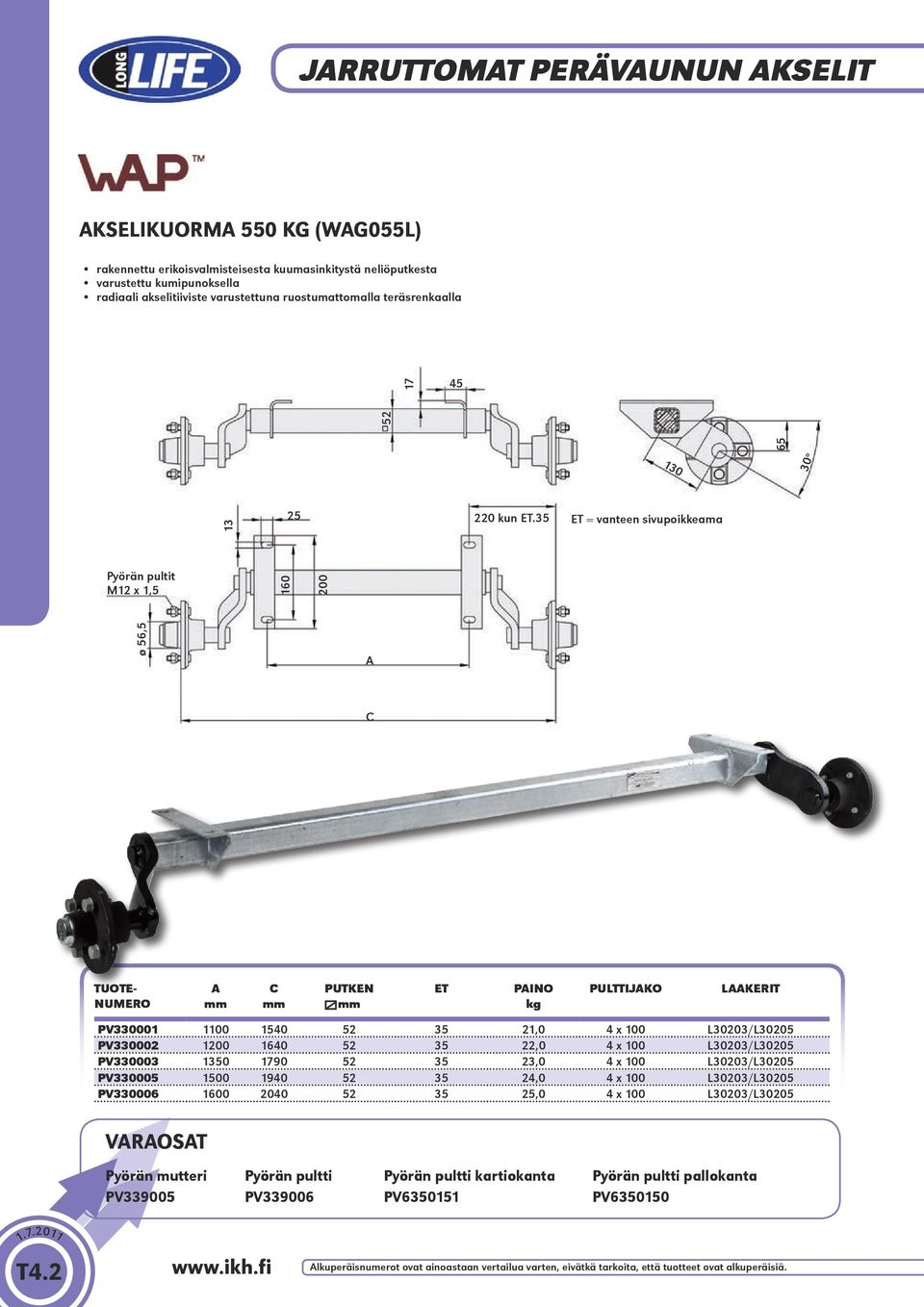 35 ET = vanteen sivupoikkeama Pyörän pultit M12 x 1,5 160 200 ø 56,5 A C A C PUTKEN ET PAINO kg PULTTIJAKO LAAKERIT PV330001 1100 1540 52 35 21,0 4 x 100 L30203/L30205 PV330002 1200 1640 52 35