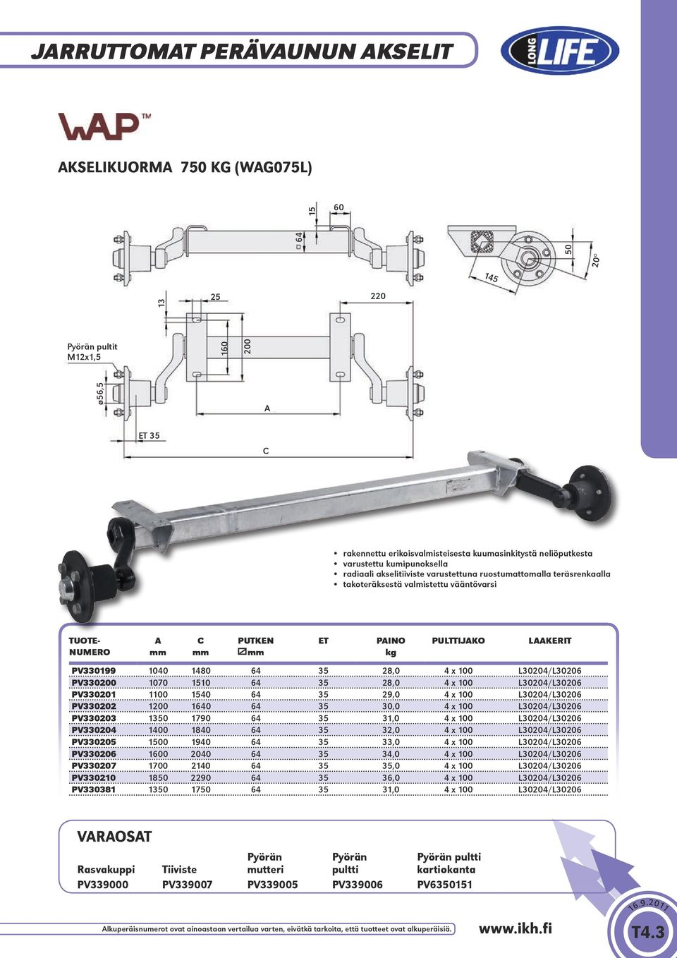 35 28,0 4 x 100 L30204/L30206 PV330200 1070 1510 64 35 28,0 4 x 100 L30204/L30206 PV330201 1100 1540 64 35 29,0 4 x 100 L30204/L30206 PV330202 1200 1640 64 35 30,0 4 x 100 L30204/L30206 PV330203 1350