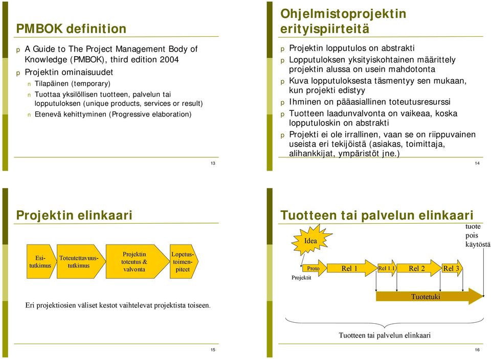 yksityiskohtainen määrittely projektin alussa on usein mahdotonta p Kuva lopputuloksesta täsmentyy sen mukaan, kun projekti edistyy p Ihminen on pääasiallinen toteutusresurssi p Tuotteen