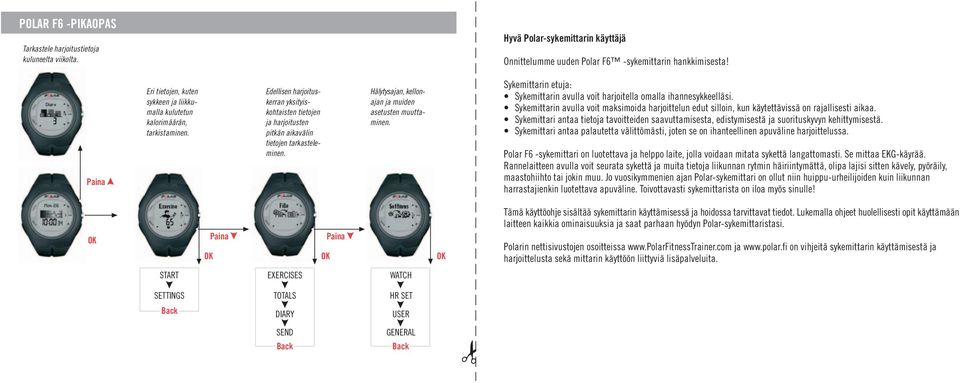 Hälytysajan, kellonajan ja muiden asetusten muuttaminen. Sykemittarin etuja: Sykemittarin avulla voit harjoitella omalla ihannesykkeelläsi.