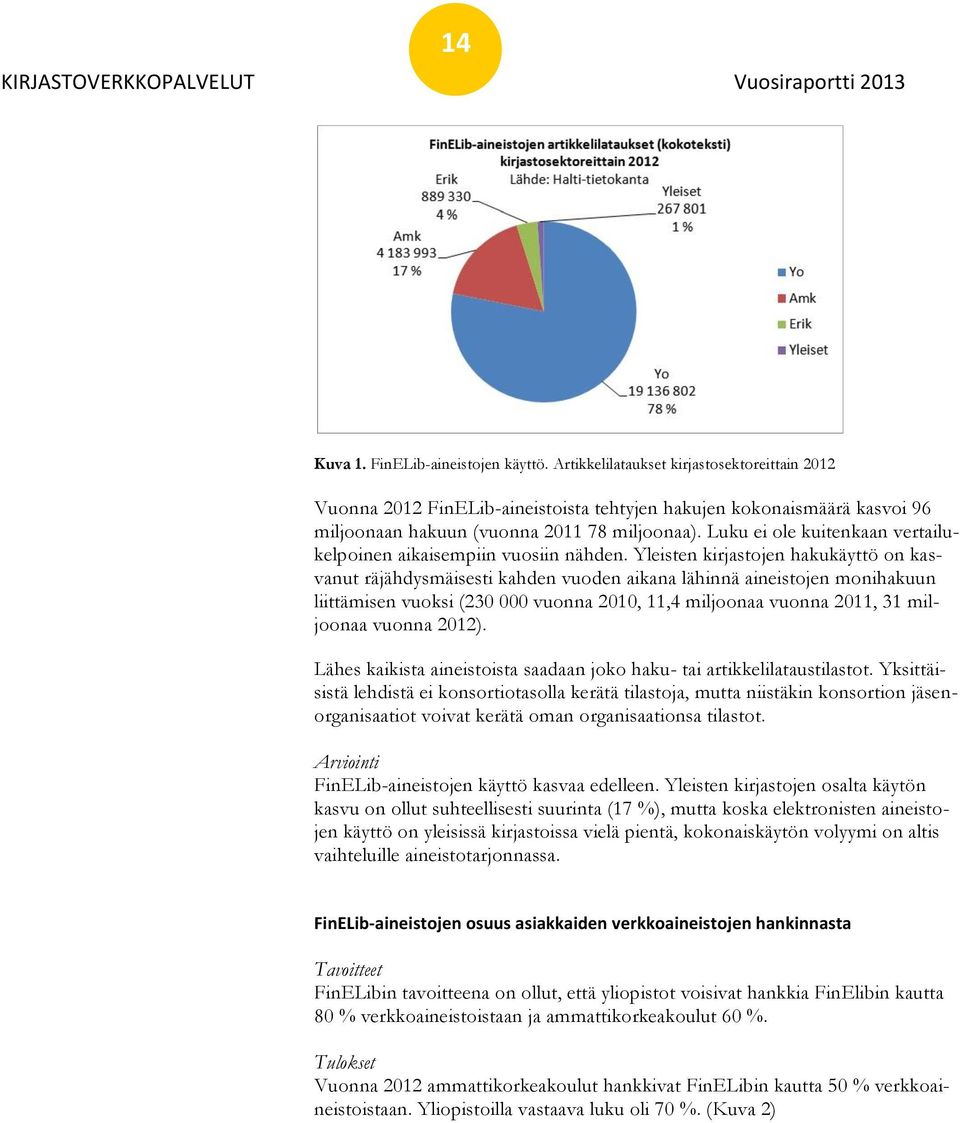 Luku ei ole kuitenkaan vertailukelpoinen aikaisempiin vuosiin nähden.