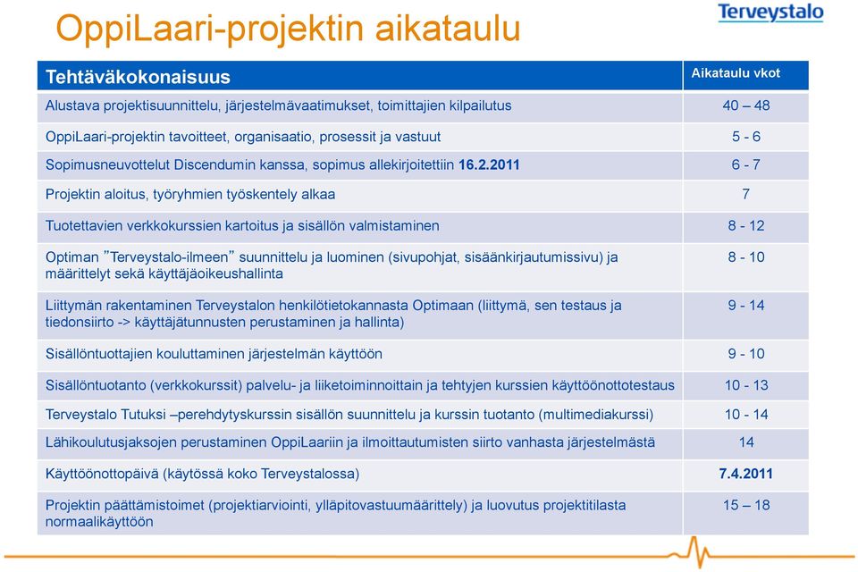 2011 6-7 Projektin aloitus, työryhmien työskentely alkaa 7 Tuotettavien verkkokurssien kartoitus ja sisällön valmistaminen 8-12 Optiman Terveystalo-ilmeen suunnittelu ja luominen (sivupohjat,