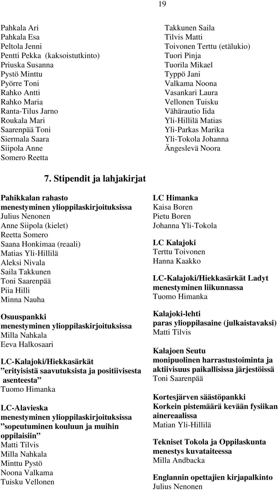 Matias Yli-Parkas Marika Yli-Tokola Johanna Ängeslevä Noora 7.