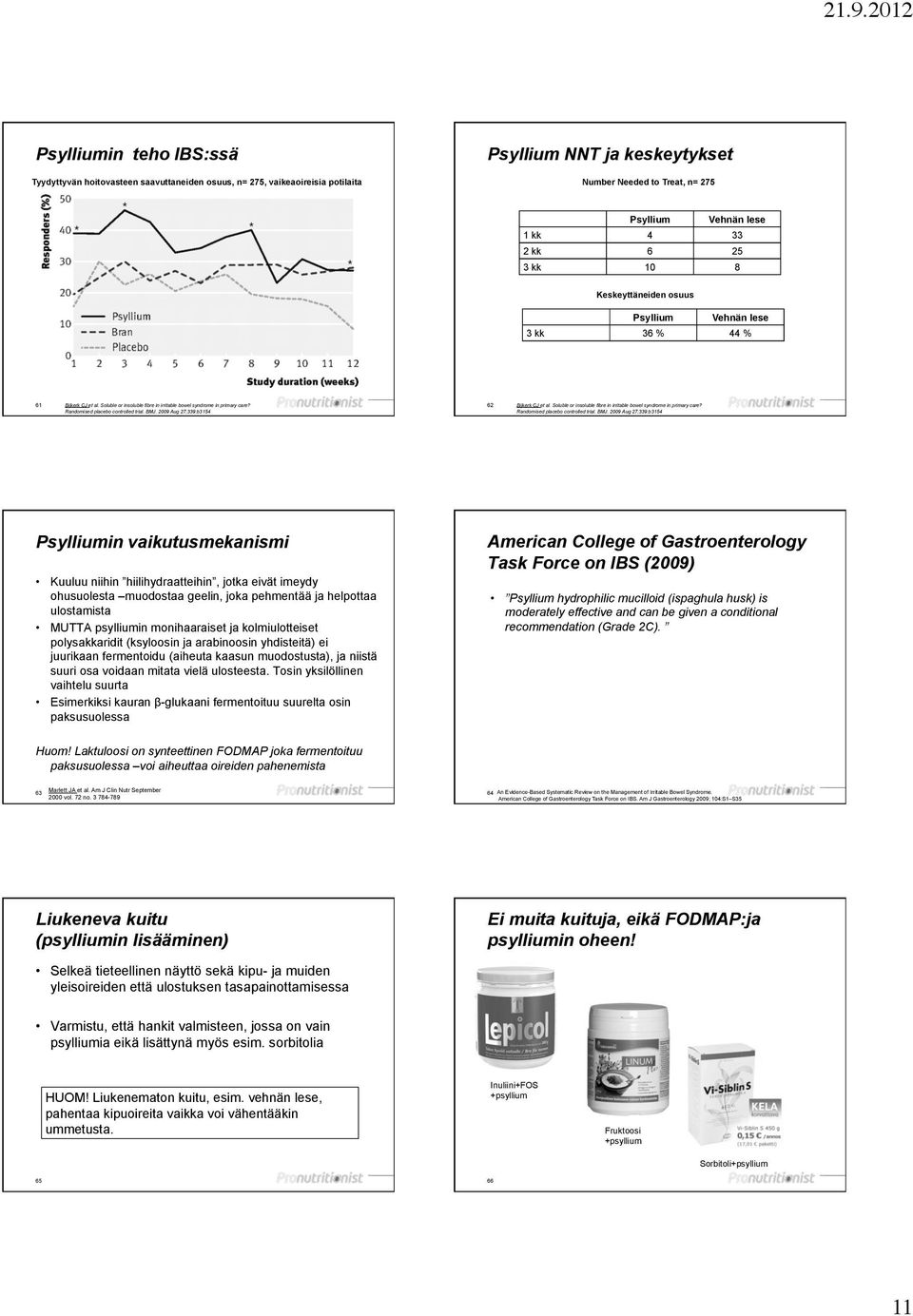 Randomised placebo controlled trial. BMJ.