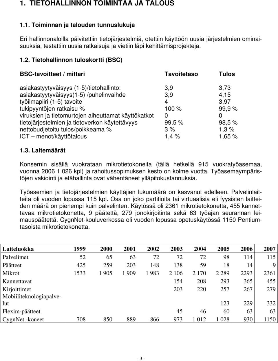 Tietohallinnon tuloskortti (BSC) BSC-tavoitteet / mittari Tavoitetaso Tulos asiakastyytyväisyys (1-5)/tietohallinto: 3,9 3,73 asiakastyytyväisyys(1-5) /puhelinvaihde 3,9 4,15 työilmapiiri (1-5)