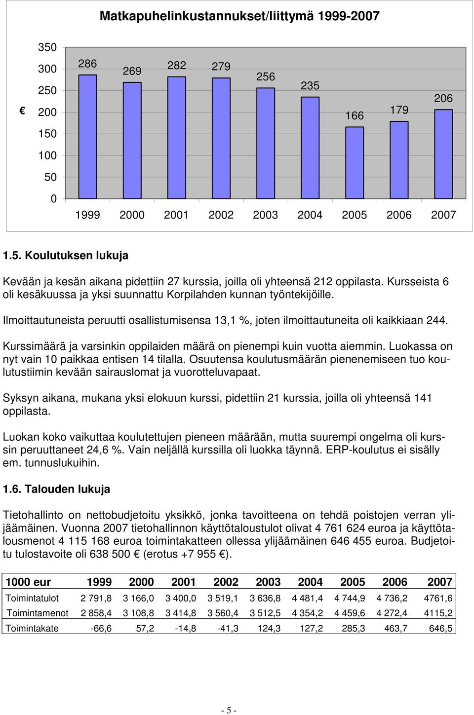 Kurssimäärä ja varsinkin oppilaiden määrä on pienempi kuin vuotta aiemmin. Luokassa on nyt vain 10 paikkaa entisen 14 tilalla.