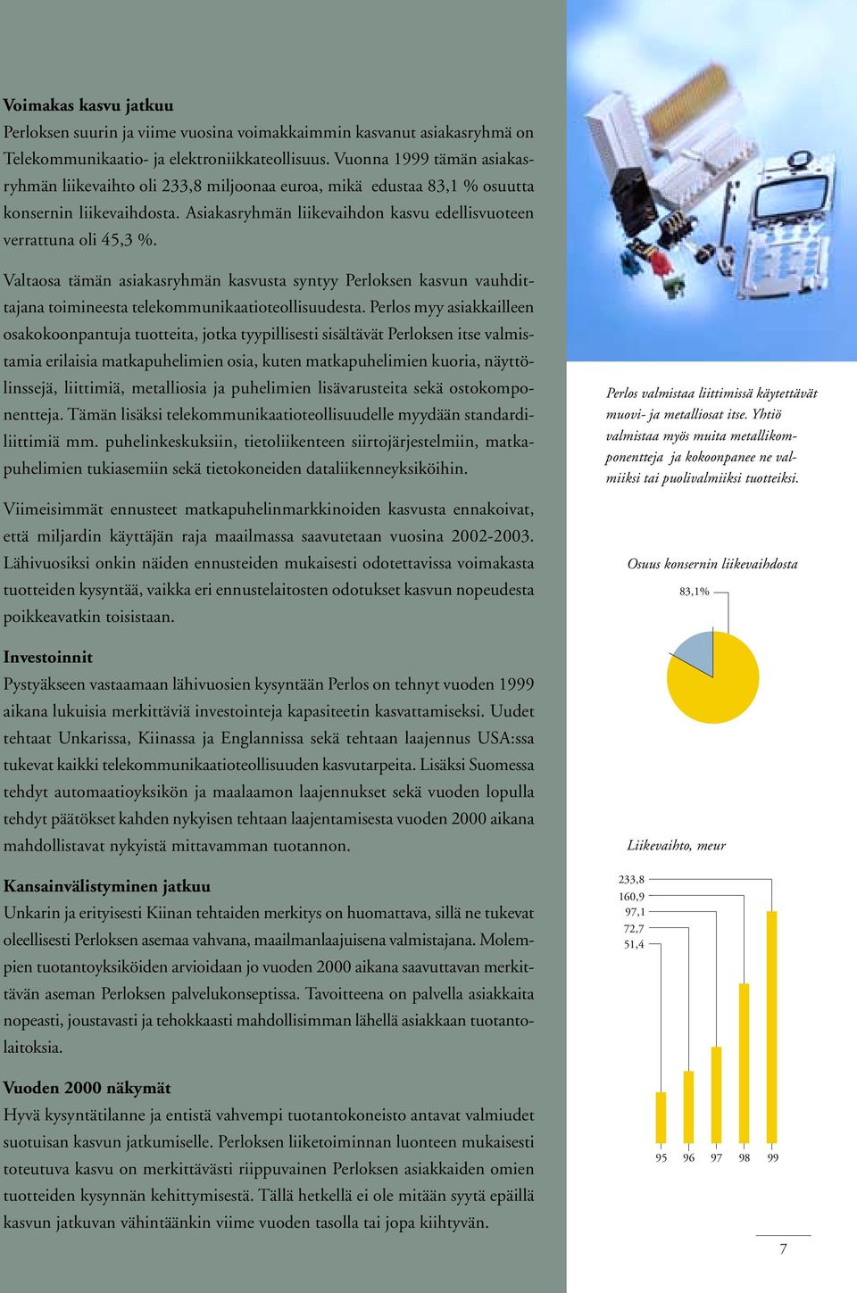 Valtaosa tämän asiakasryhmän kasvusta syntyy Perloksen kasvun vauhdittajana toimineesta telekommunikaatioteollisuudesta.