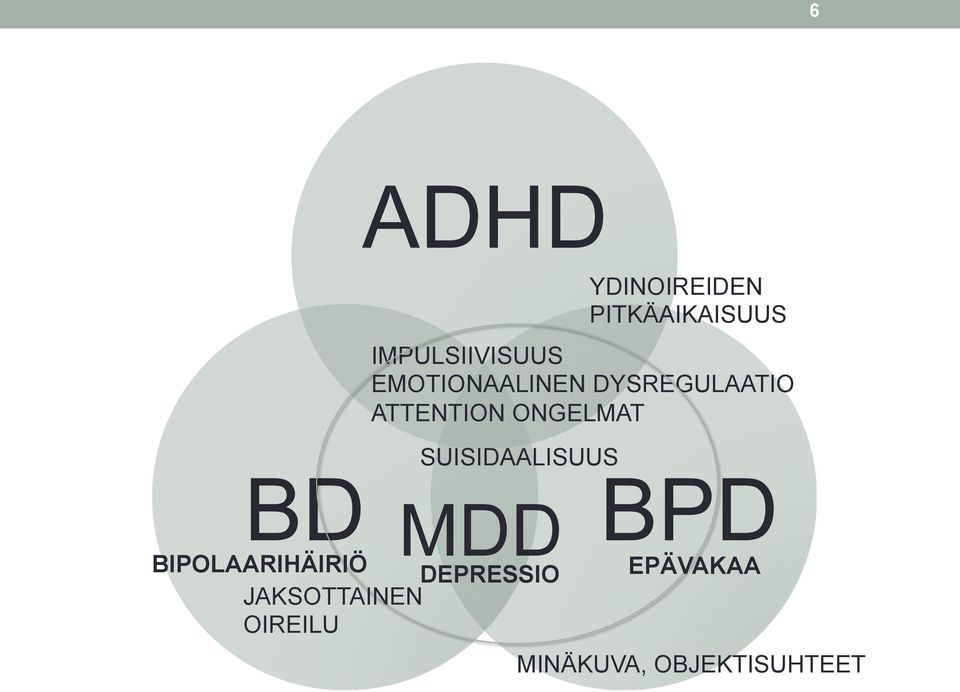 MDD BIPOLAARIHÄIRIÖ DEPRESSIO JAKSOTTAINEN OIREILU