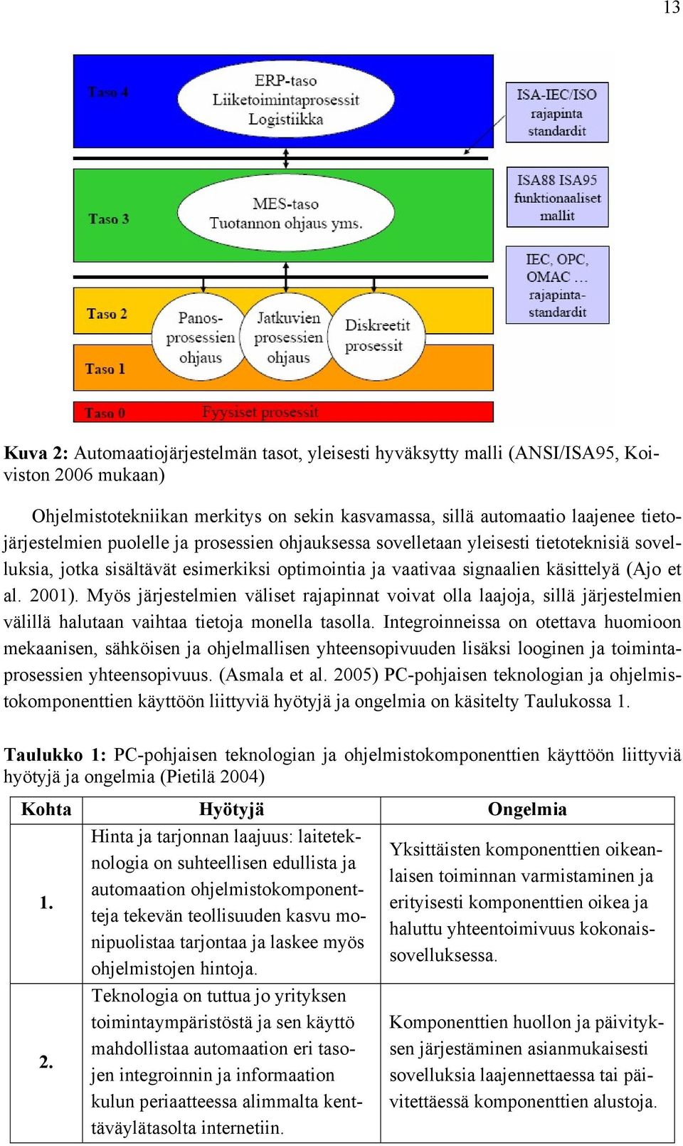 Myös järjestelmien väliset rajapinnat voivat olla laajoja, sillä järjestelmien välillä halutaan vaihtaa tietoja monella tasolla.