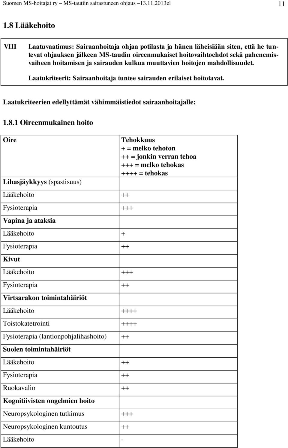 hoitamisen ja sairauden kulkua muuttavien hoitojen mahdollisuudet. Laatukriteerit: Sairaanhoitaja tuntee sairauden erilaiset hoitotavat.