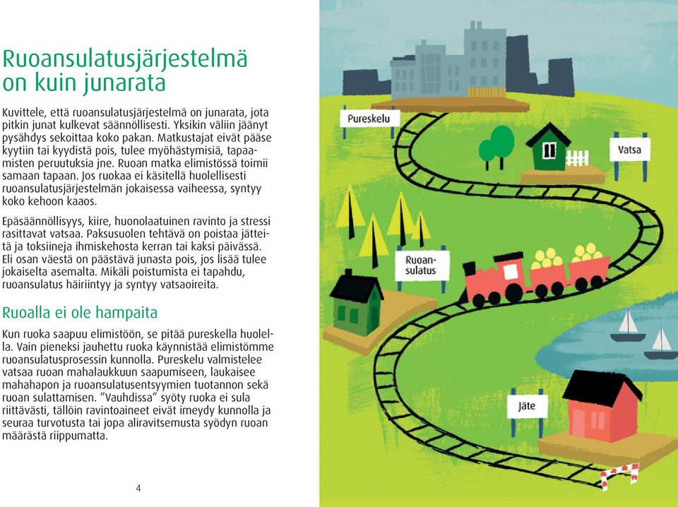 Jos ruokaa ei käsitellä huolellisesti ruoansulatusjärjestelmän jokaisessa vaiheessa, syntyy koko kehoon kaaos. Epäsäännöllisyys, kiire, huonolaatuinen ravinto ja stressi rasittavat vatsaa.