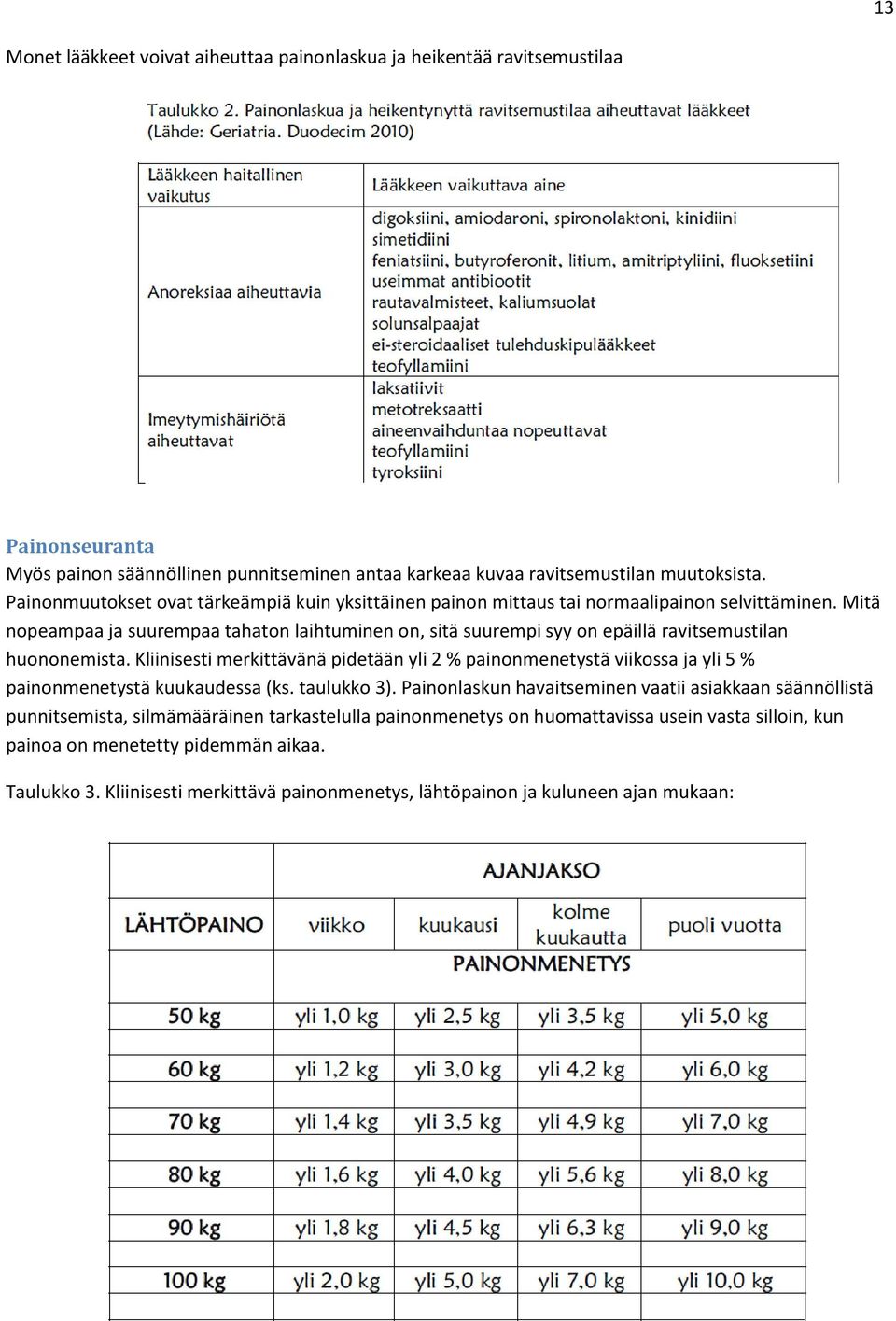 Mitä nopeampaa ja suurempaa tahaton laihtuminen on, sitä suurempi syy on epäillä ravitsemustilan huononemista.